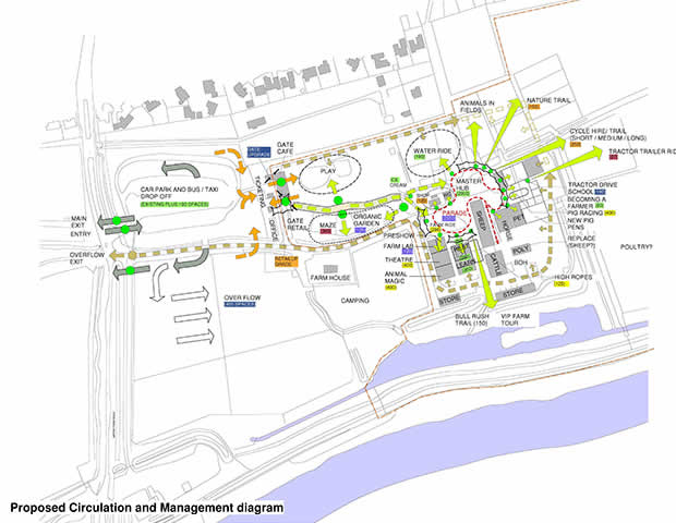 Marsh Farm Masterplan